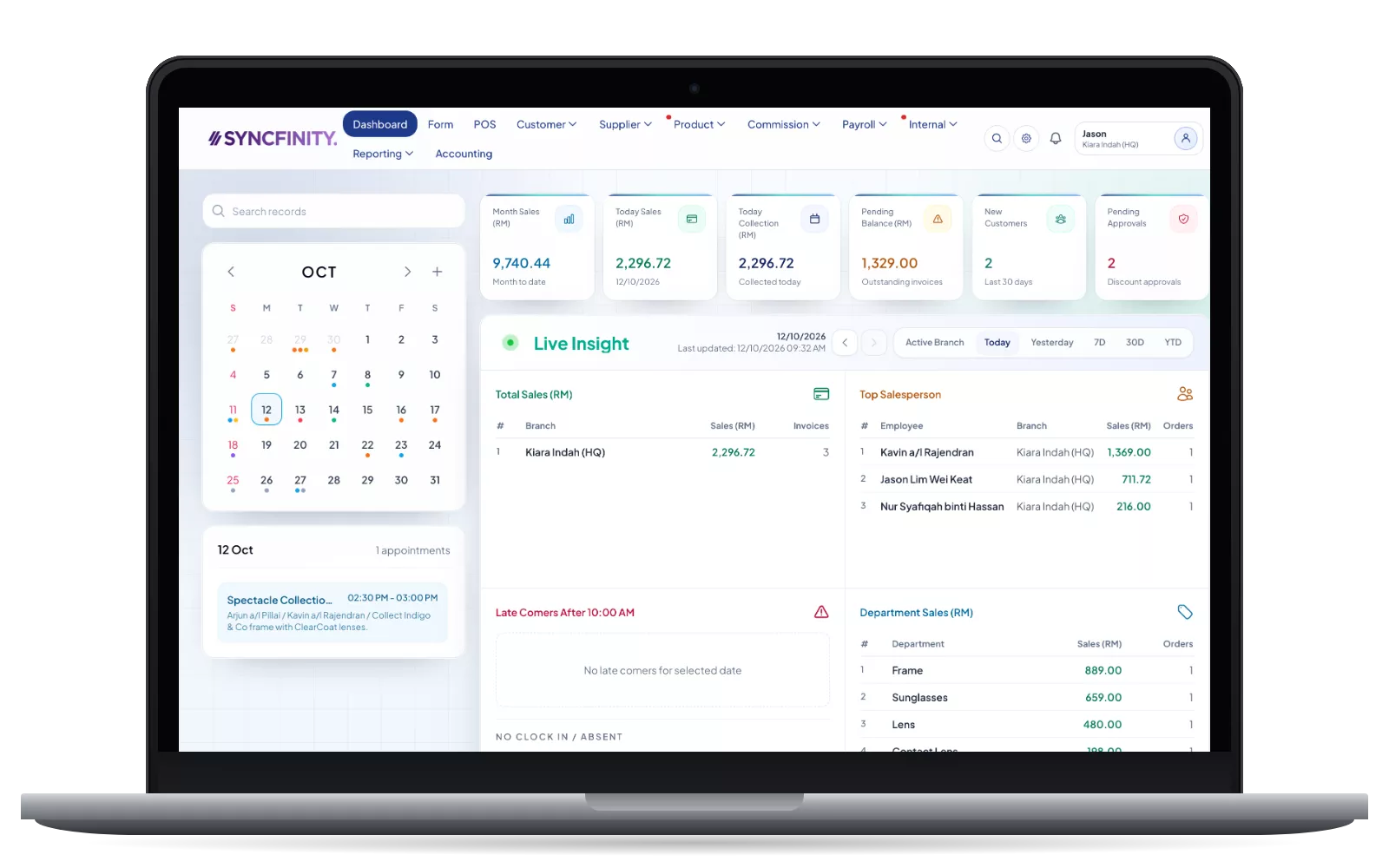 Optical Retail System Dashboard
