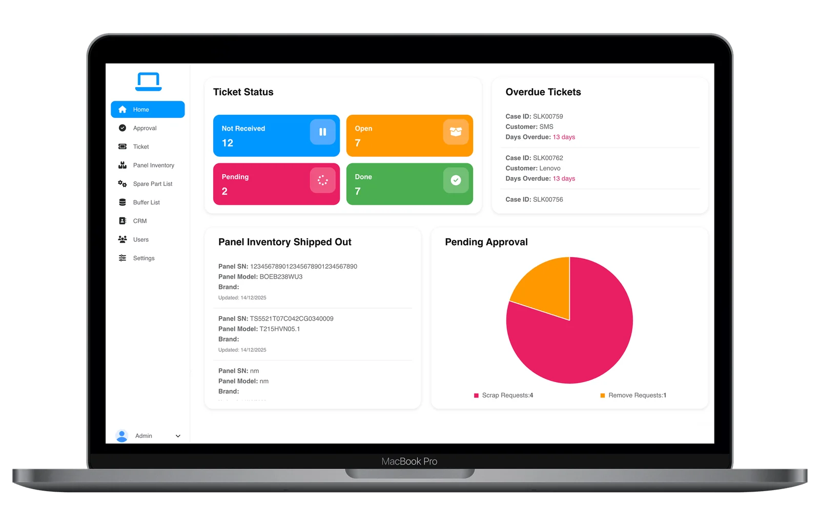 Construction Management Dashboard
